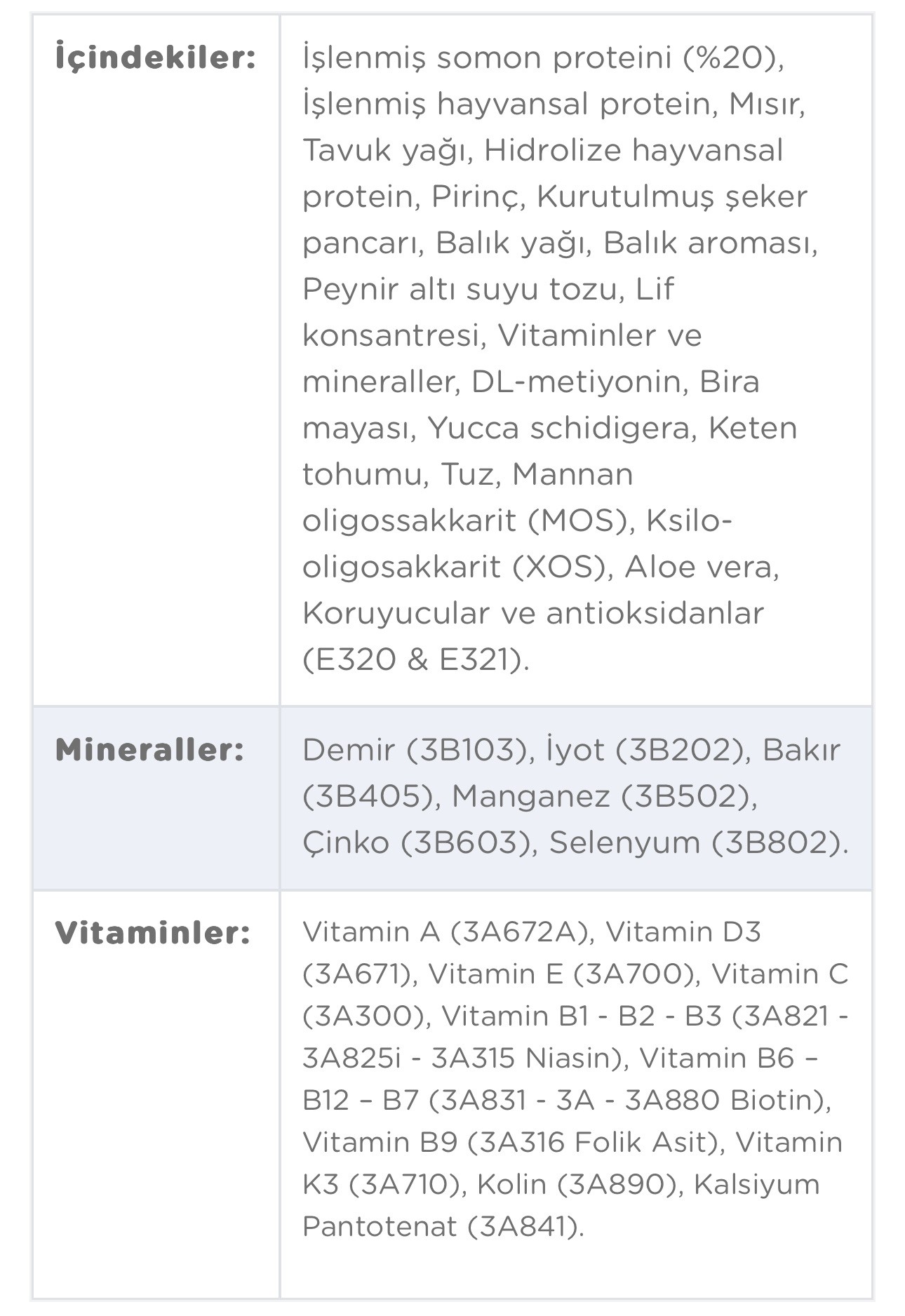 Reflex Plus Skin & Coat Somonlu Mini ve Küçük Irk Yetişkin Köpek Maması 3 kg