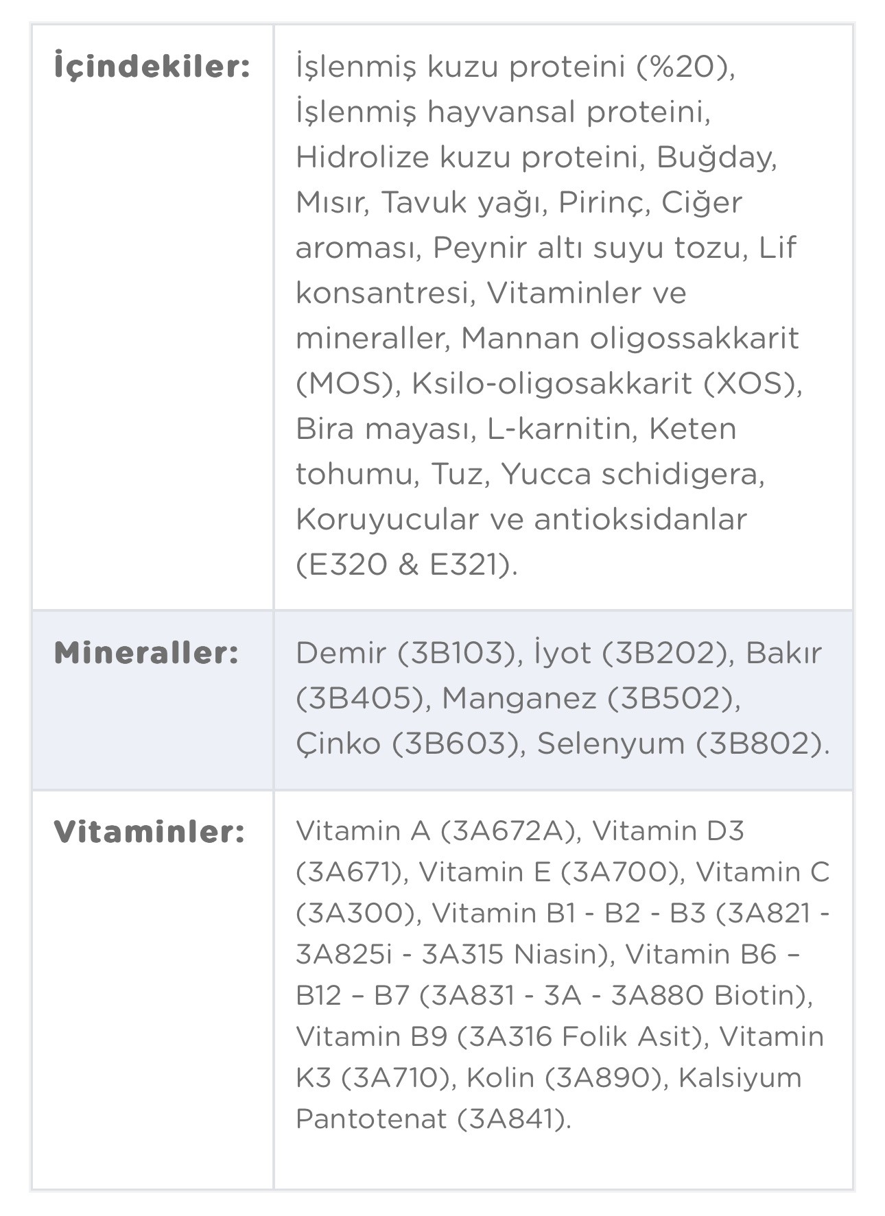 Reflex Plus Kuzu Etli Mini Ve Küçük Irk Yetişkin Köpek Maması 3 kg