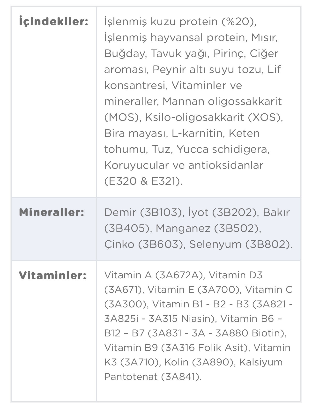 Reflex Plus Kuzu Etli Mini ve Küçük Irk Yavru Köpek Maması 
