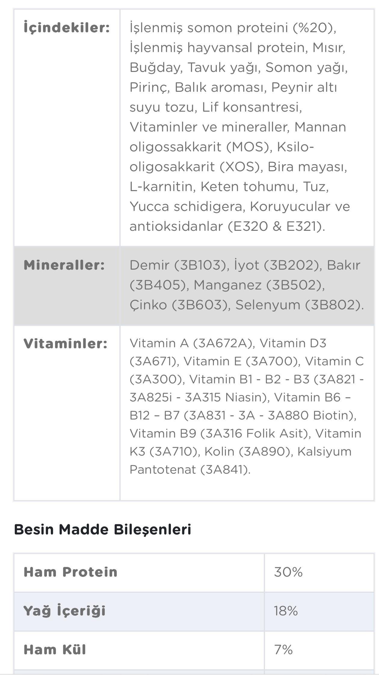 Reflex Plus Somonlu Mini ve Küçük Irk Yavru Köpek Maması 3 kg