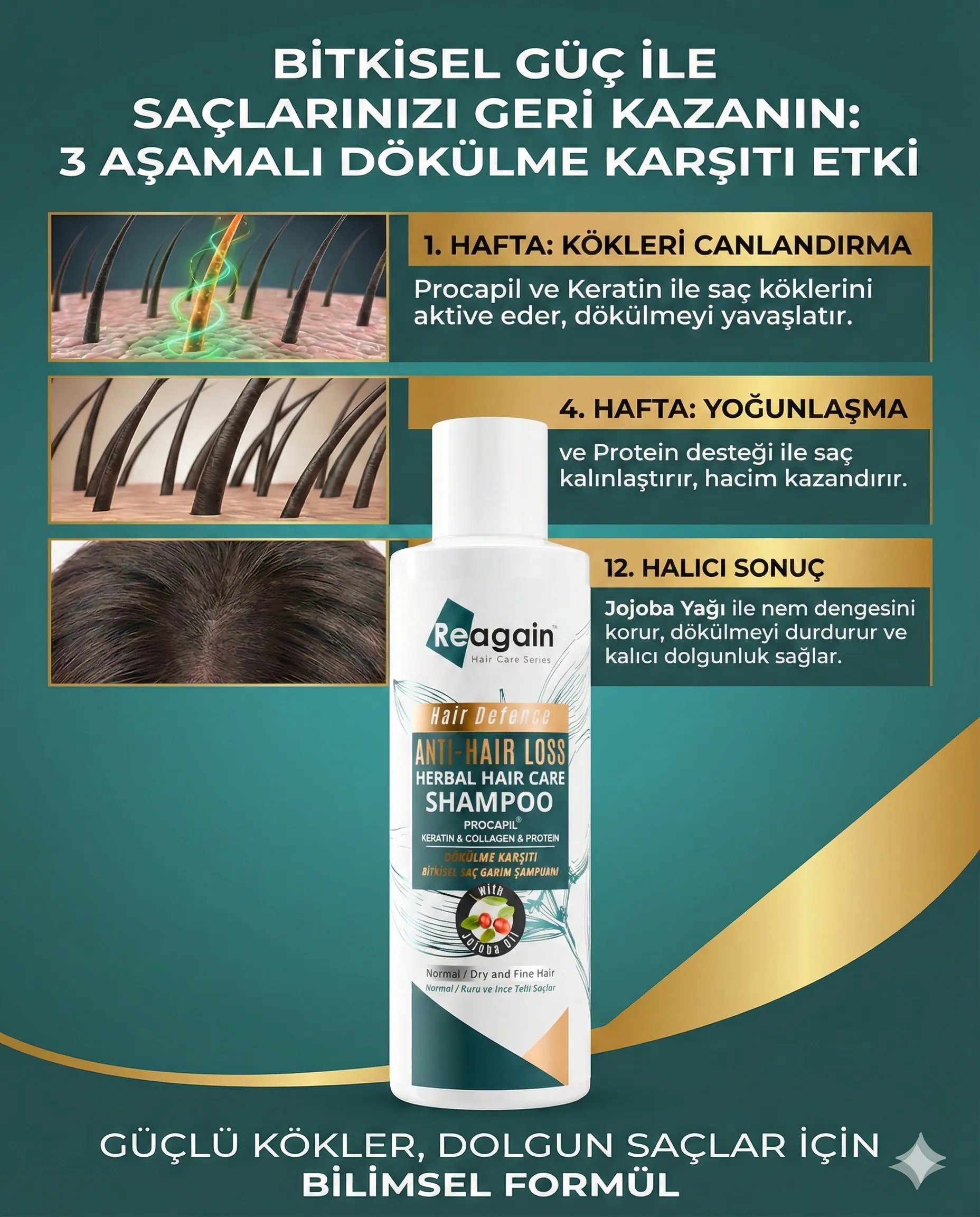 Saç Dökülmesine Karşı Sülfatsız Doğal Şampuan 250ml