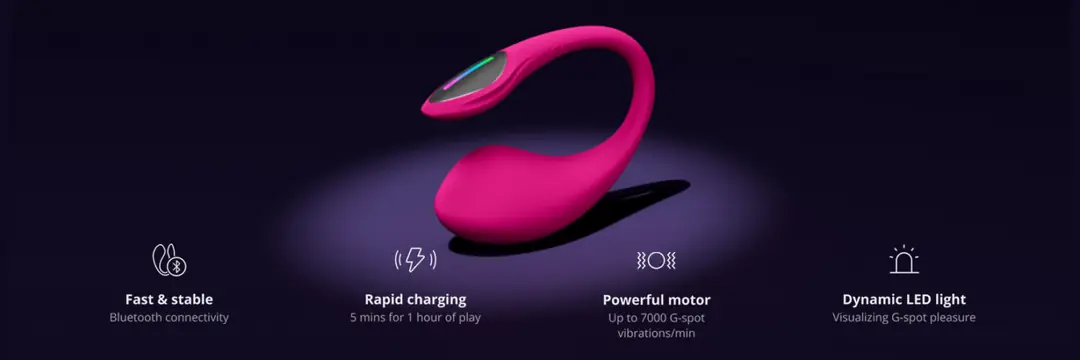 Lovense Lush 4 Şimdi Satın Al!