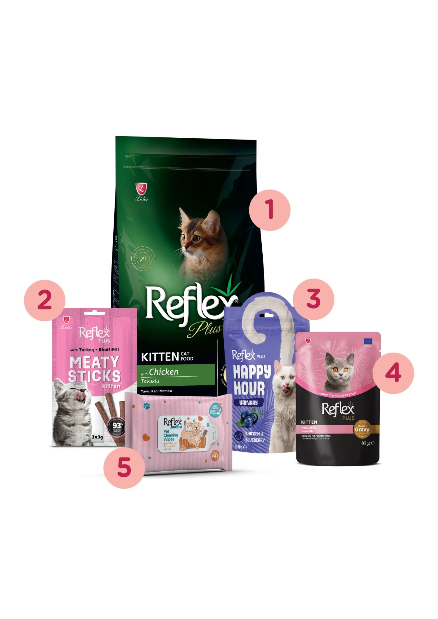REFLEX PLUS Yavru Kedi Paketi