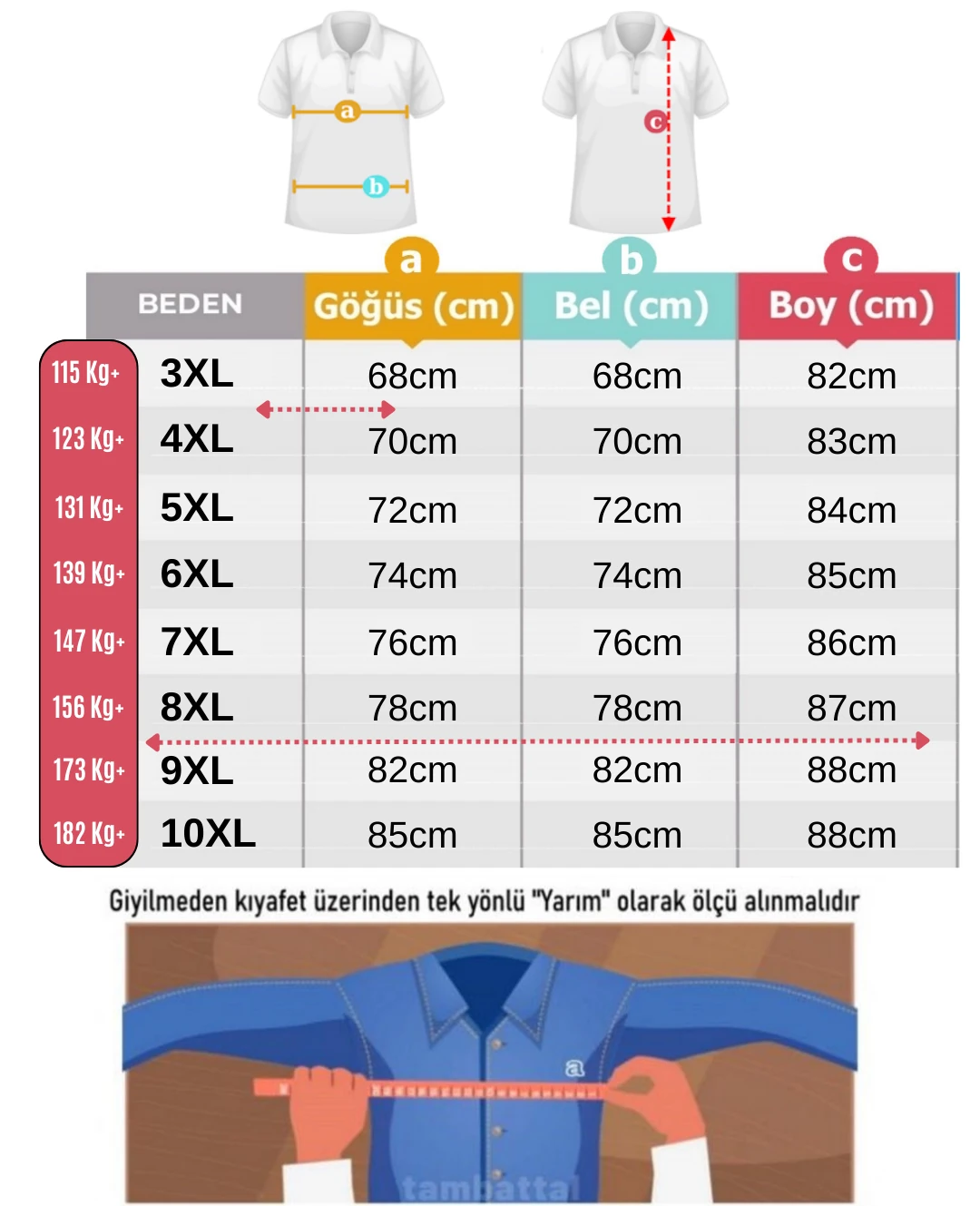 Beden Ölçü Tablosu