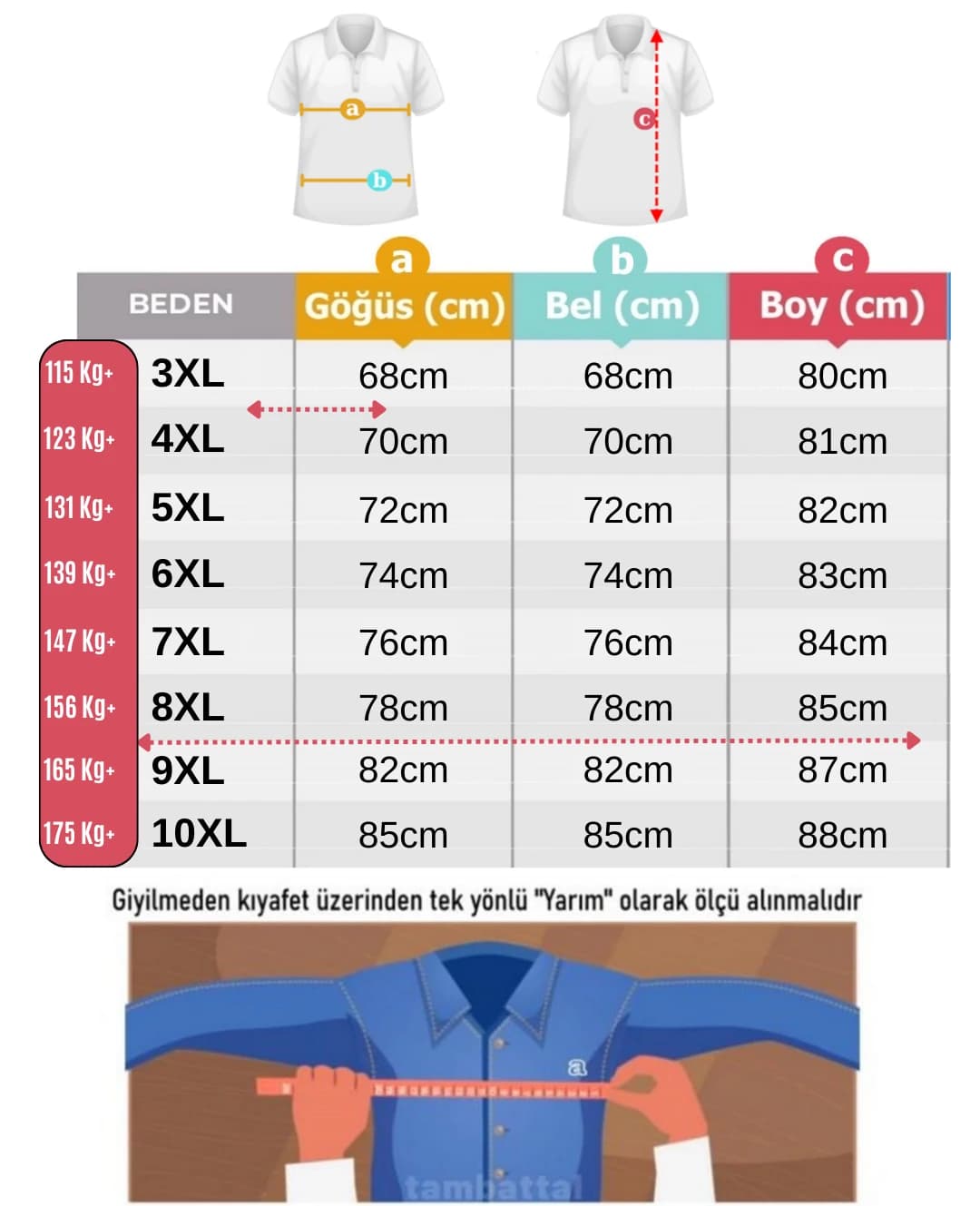 Beden Ölçü Tablosu