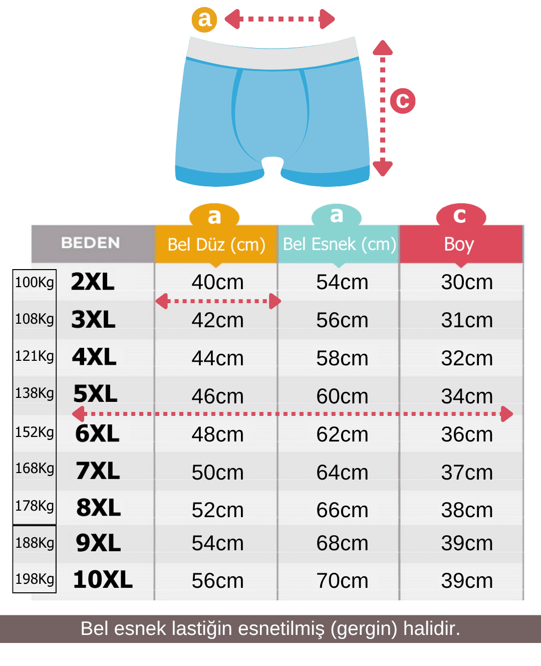 5 Pcs Plus Size Redzone Lycra Boxers Indigo
