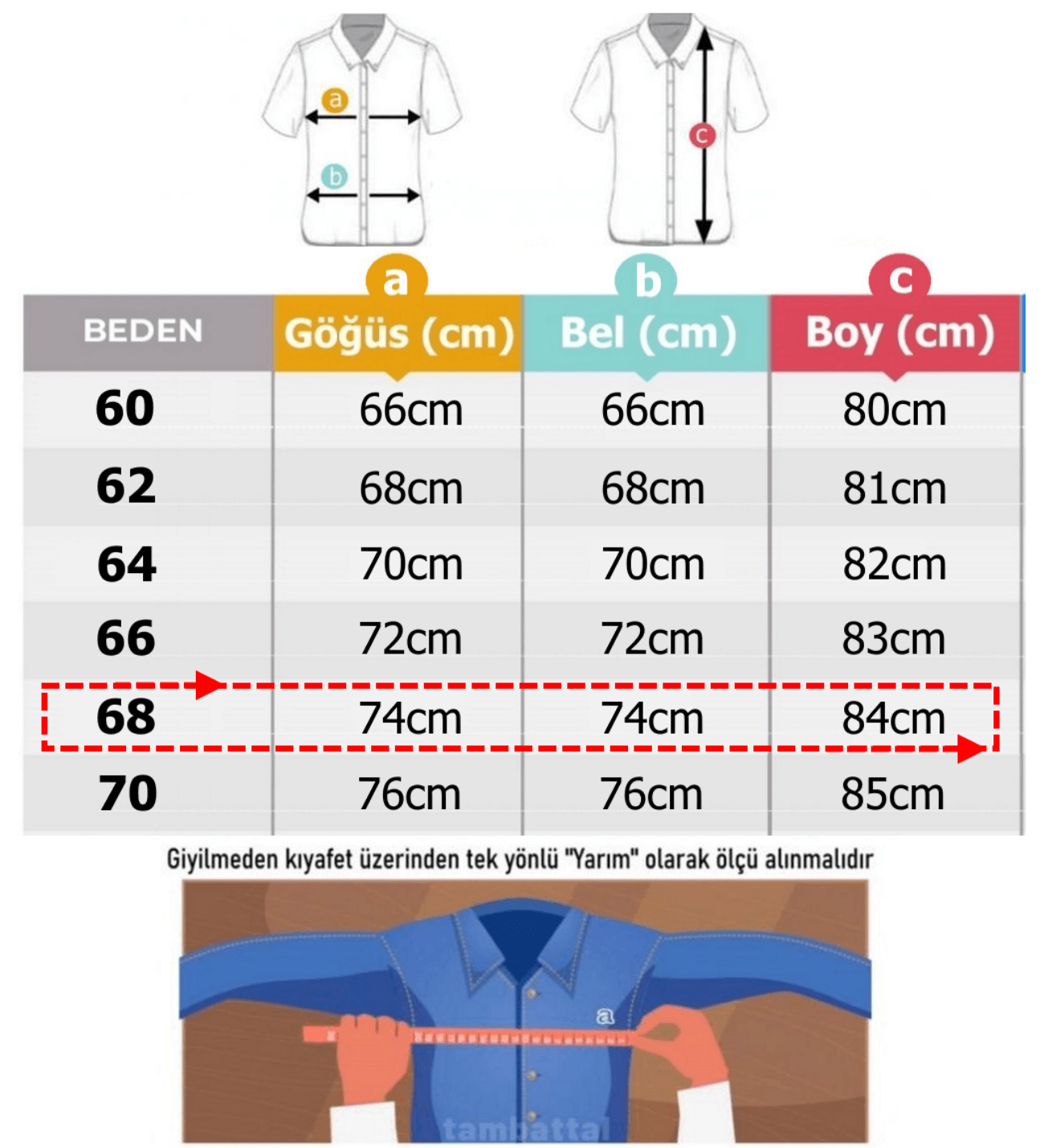 Büyük Beden Kot Gömlek Uzun Kol Dekons Echo