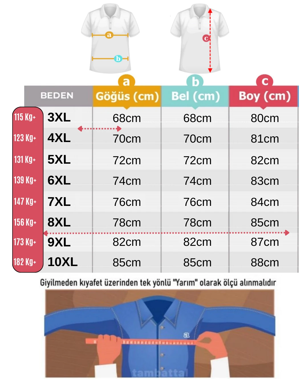 Beden Ölçü Tablosu