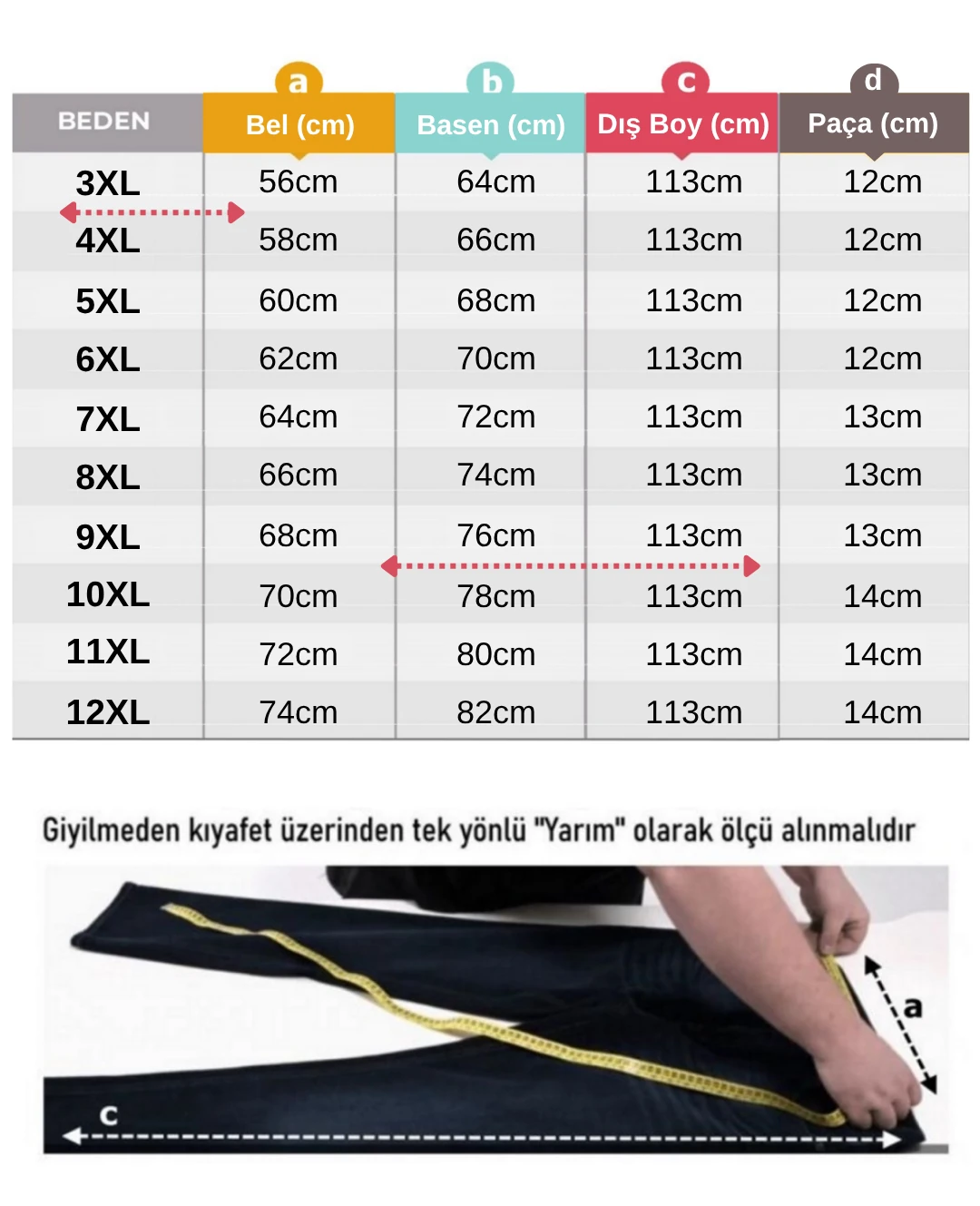 Kışlık Büyük Beden Jogger Kot Pantolon Paça Lastikli - Antrasit