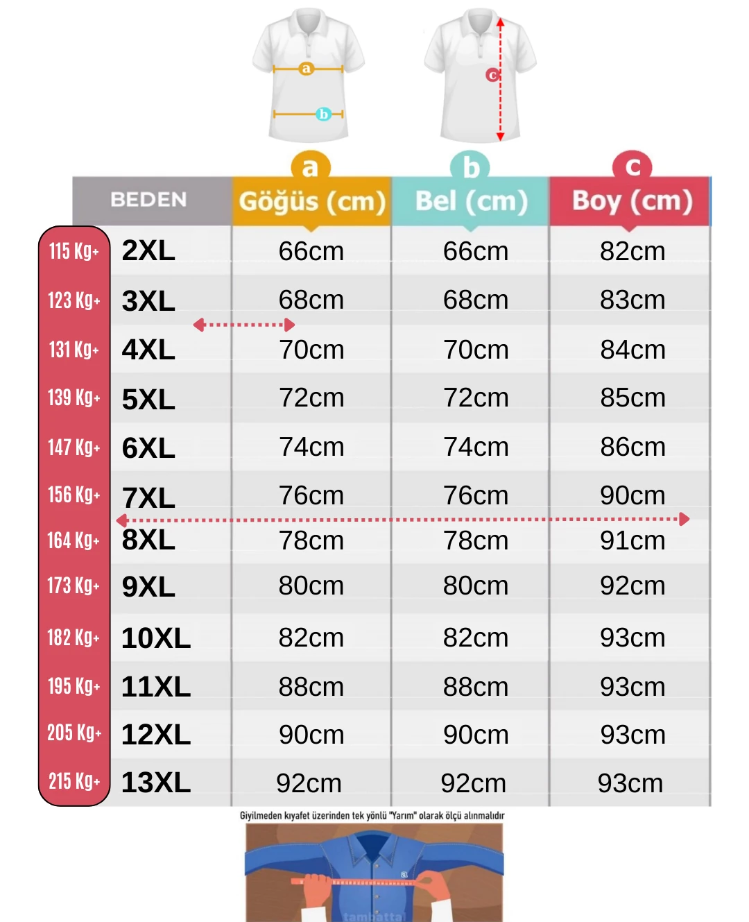 Beden Ölçü Tablosu