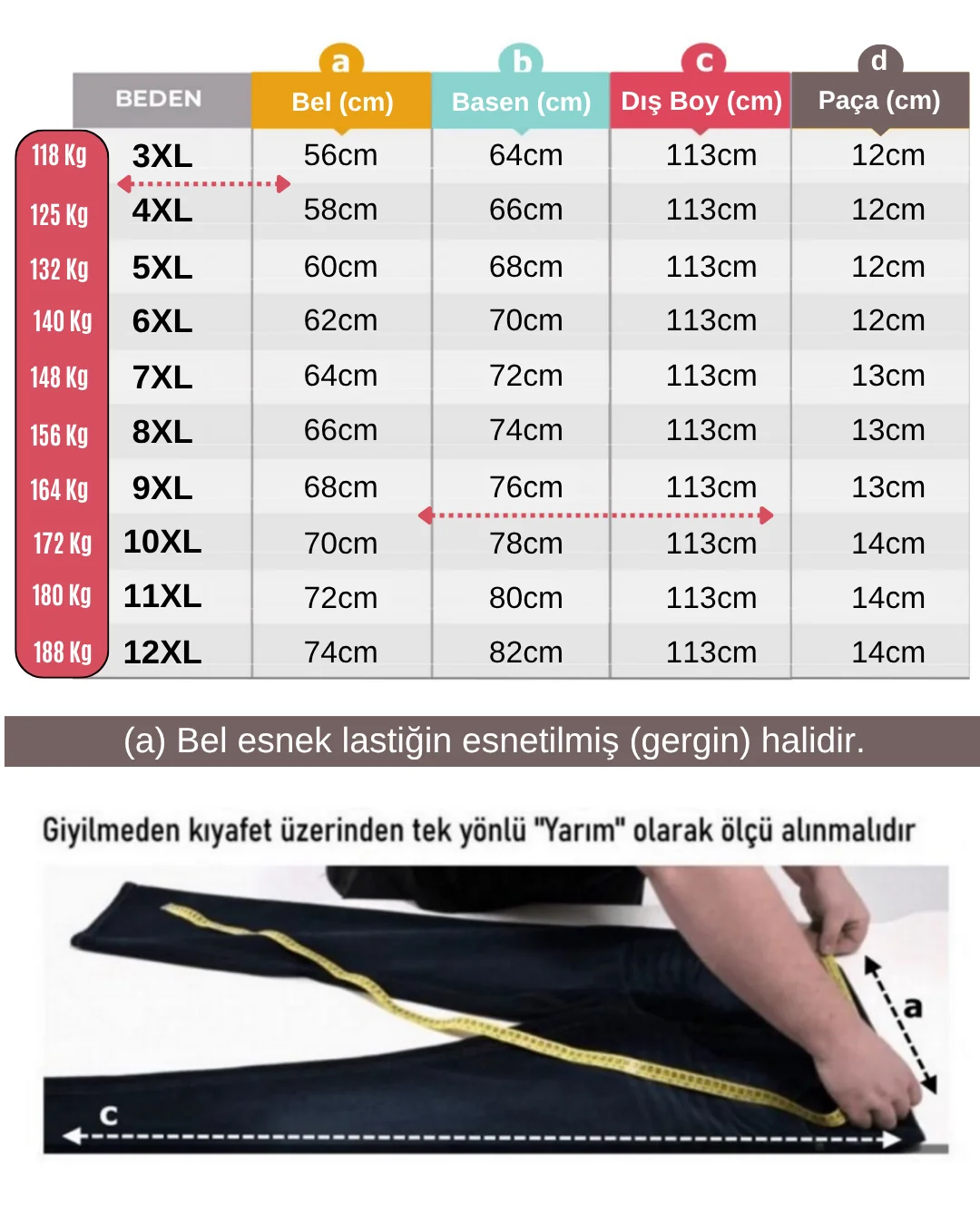 Kışlık Büyük Beden Jogger Kot Pantolon Paça Lastikli - Karol Mavi