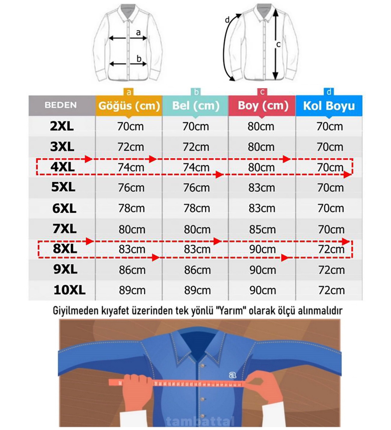 Erkek Büyük Beden Yağmurluk Mont Dekons Parga