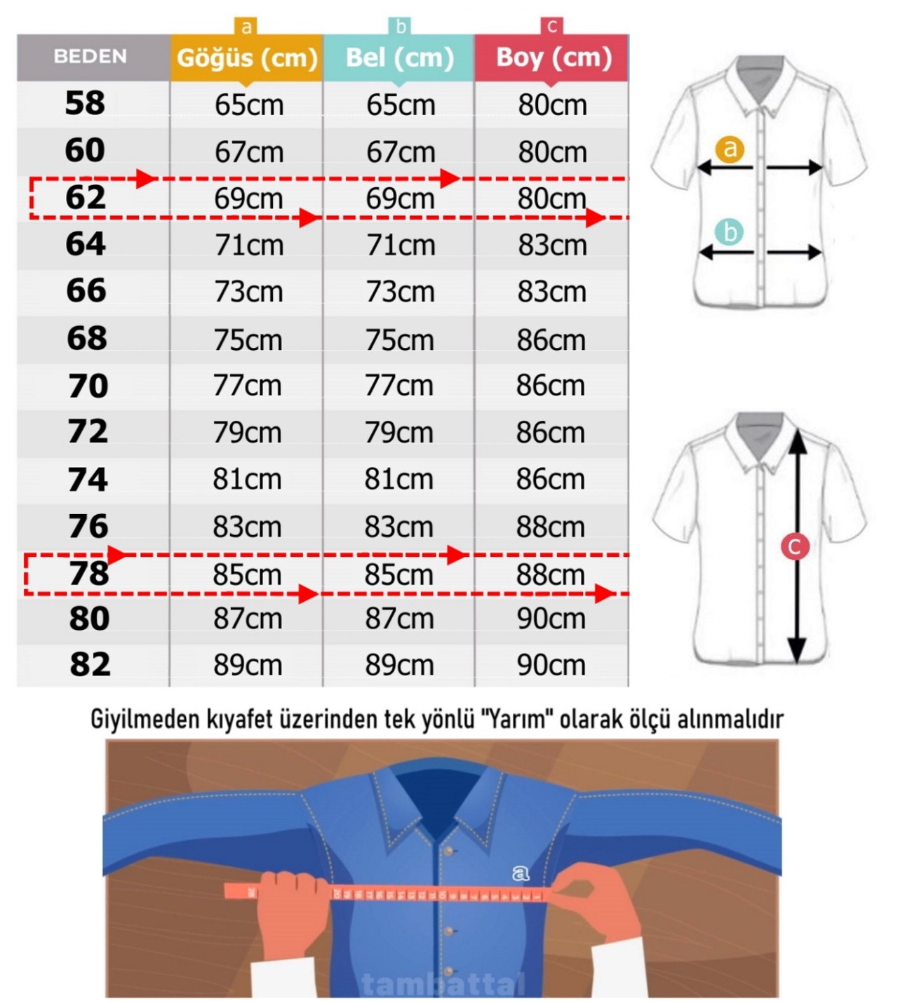 Büyük Beden Kot Gömlek Kısa Kol Lacivert 72-78