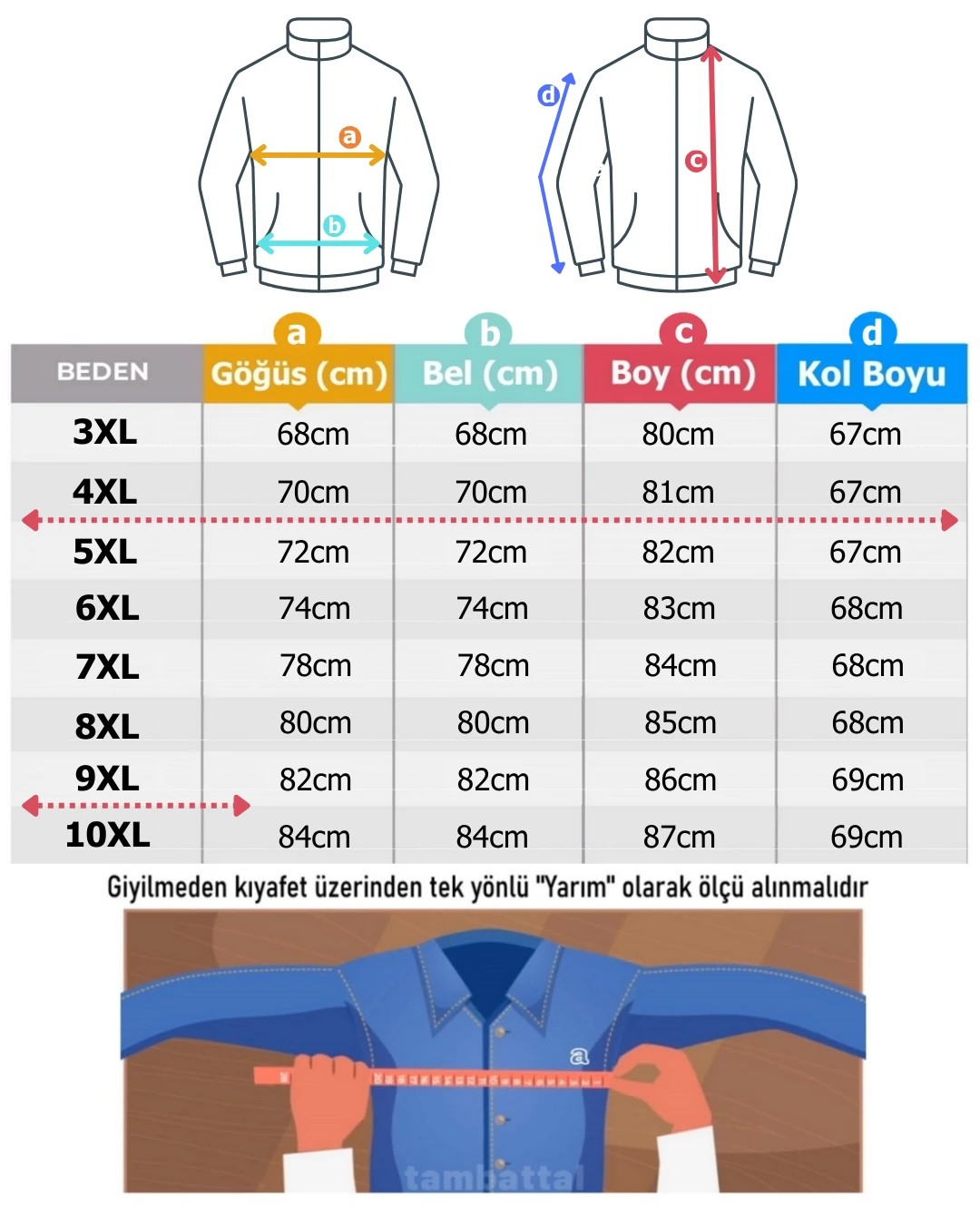 Büyük Beden Doubleface Bisiklet Yaka Sweat (Geniş Rahat Kalıp)