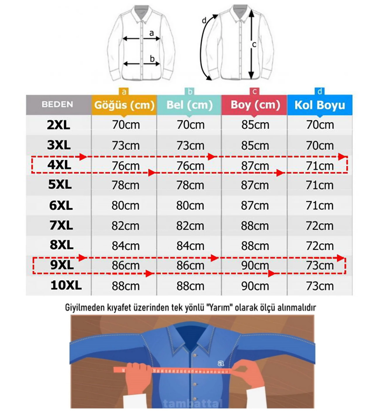 Erkek Büyük Beden Yağmurluk Mont Dekons 1522