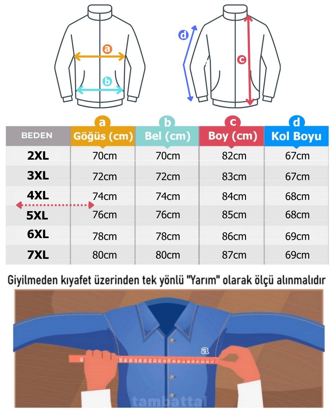 Büyük Beden Dik Yaka Parçalı Polar Sweat