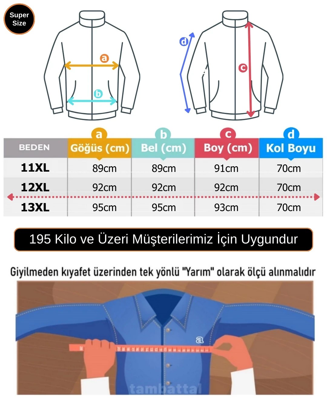 Plus Size Men's Sweat Lycra 2 Yarn Petrol