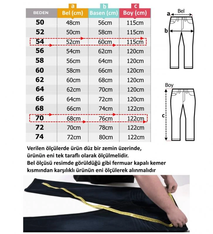 Büyük Beden Likralı Kot Pantolon Dekons 506 Porto - Petrol Yeşil