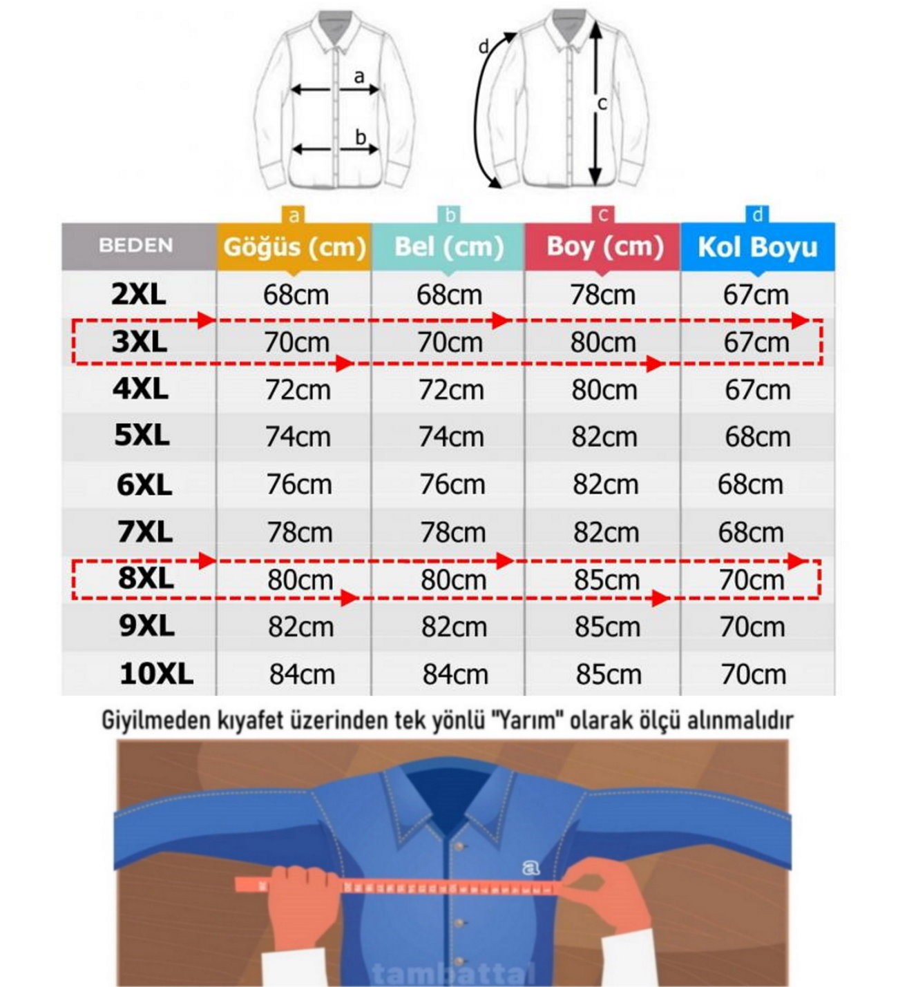 Büyük Beden Erkek Mont Dekons Eden