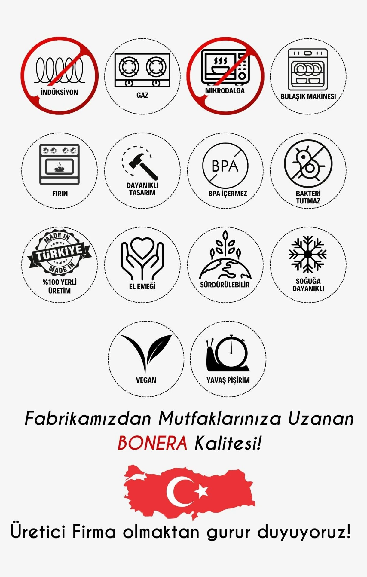 Bonera Vogue 26cm Ahşap Kulp Detaylı Granit Tekli Tava