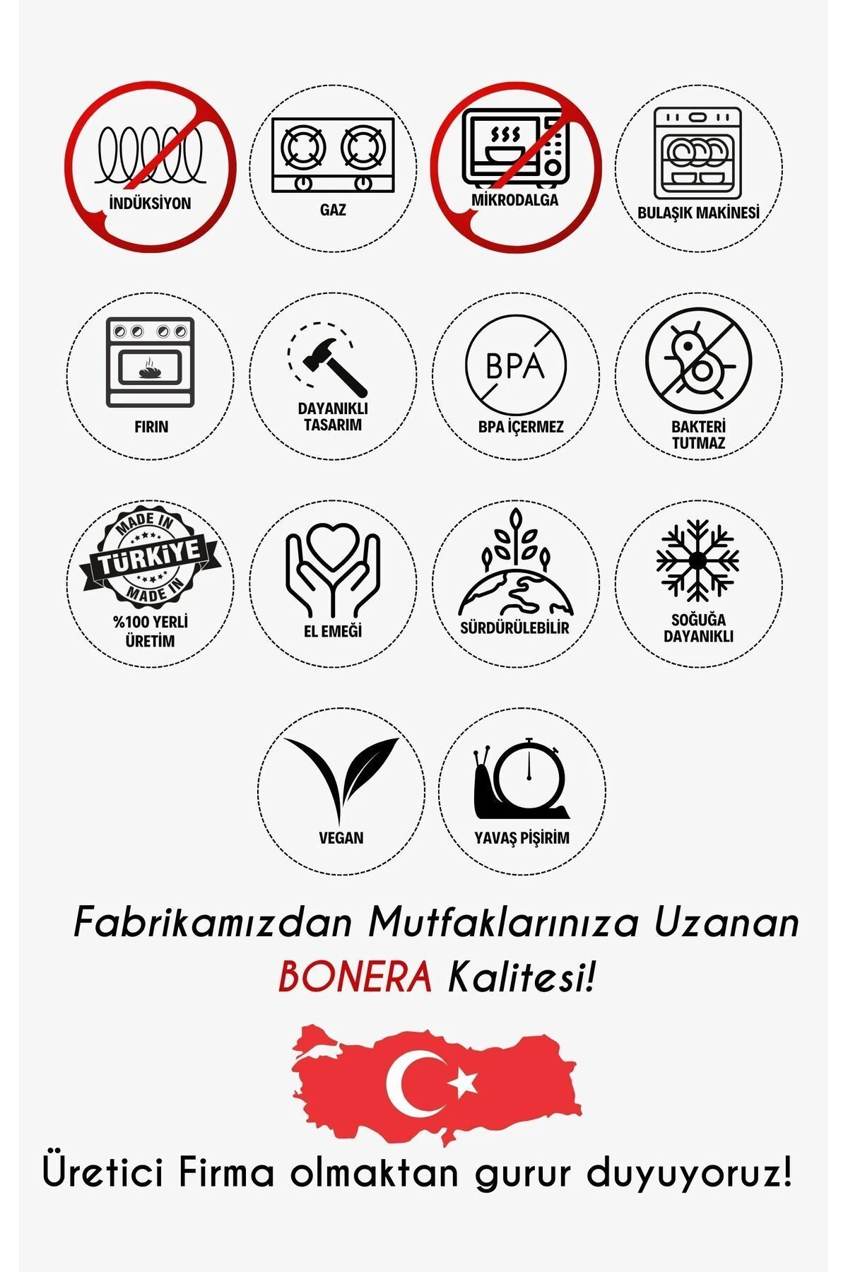 Marbella 7 Parça (18-20-24) Cm Ten. 24cm Tav. Set Güveç Model