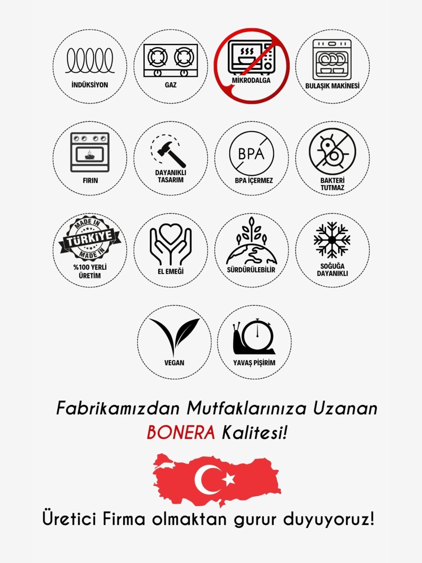 Bonera 20cm Kuş Desenli Tekli Cam Kapaklı Emaye Güveç Tencere