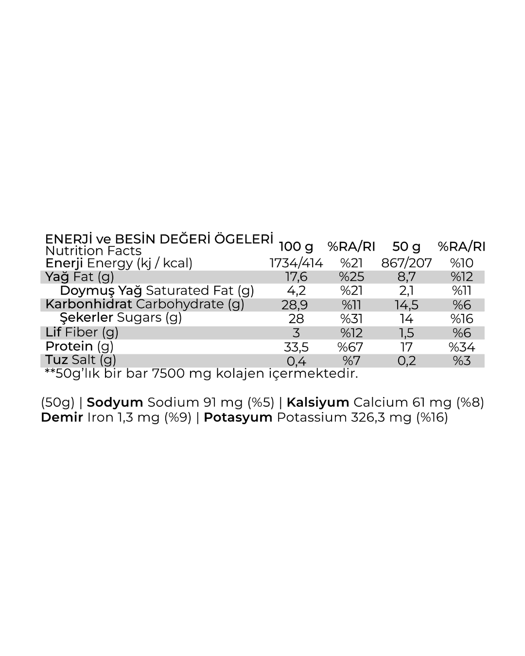 12'li Yer Fıstıklı Kolajenli Yüksek Protein Bar Paketi