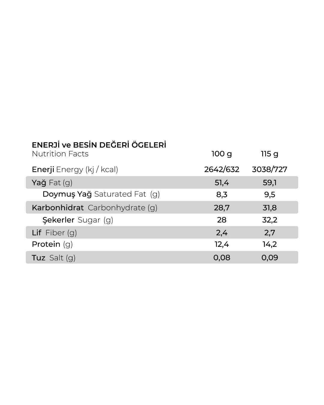 Apple Pie Bal ile Glaze Edilmiş Crunchie Karışım