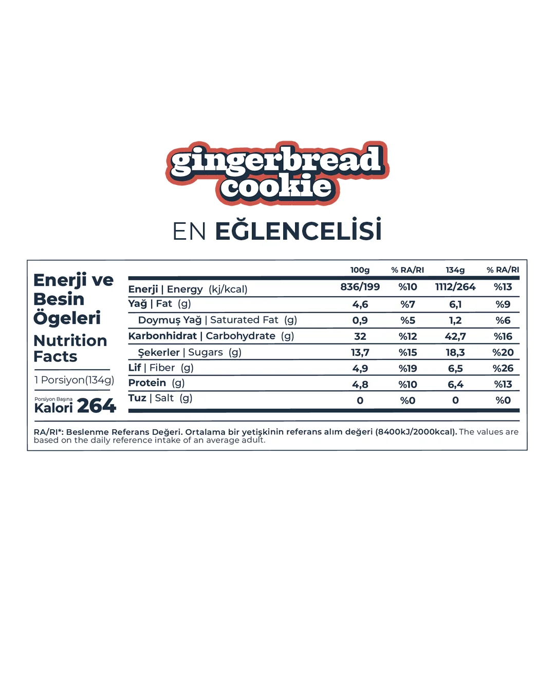 Gingerbread Yılbaşı Paketi - Hediyeli!