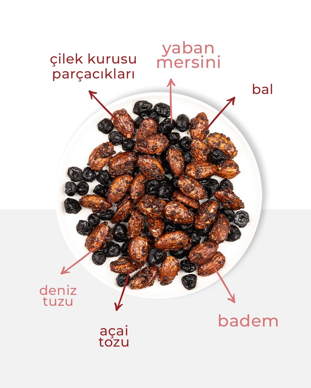 Aile Boyu Crunchies Paketi