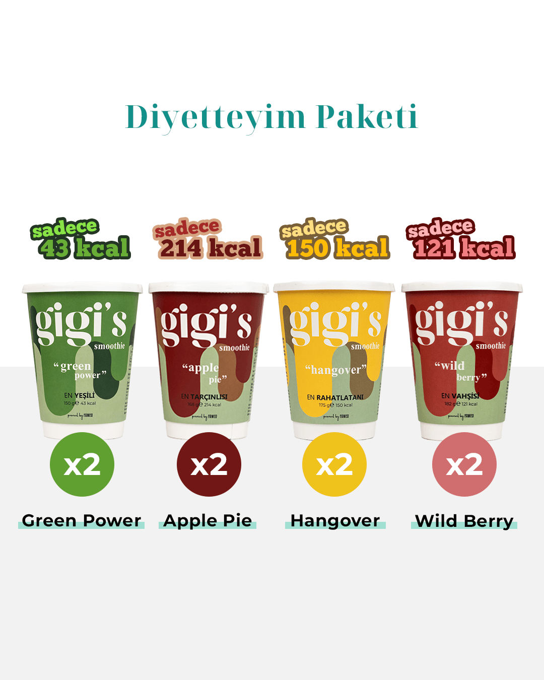 Diyetteyim Smoothie Paketi