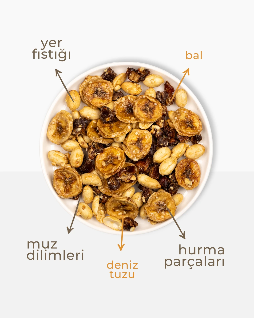 Peanut Butter Cake Bal ile Glaze Edilmiş Crunchie Karışım