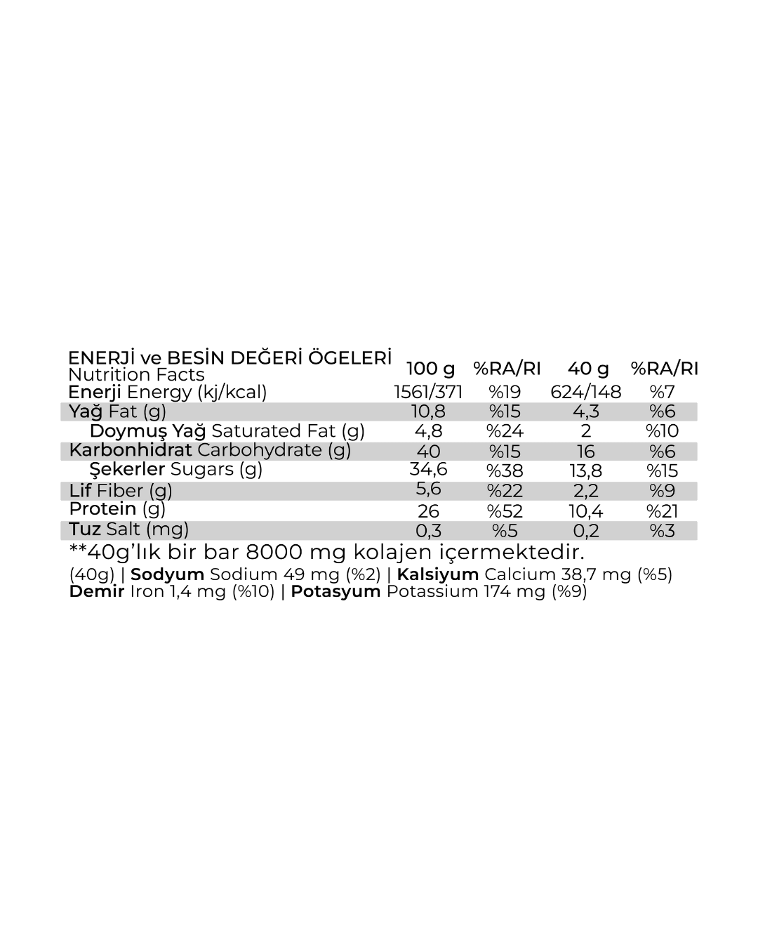 Tropikal Meyveli Kolajenli Protein Bar