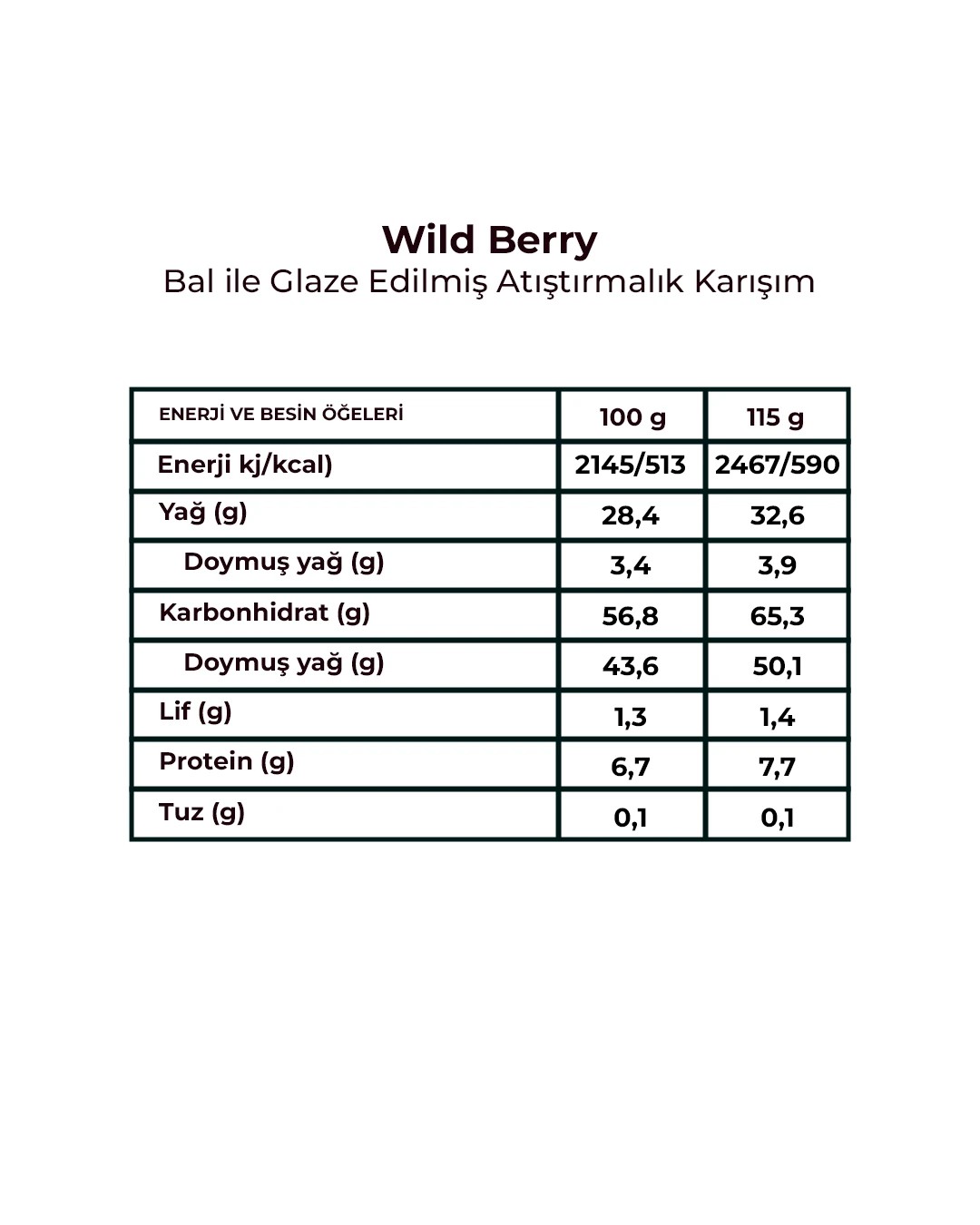 Oksijen Okurlarına Özel Hediye (Wild Berry & Dominicana 115Gr)
