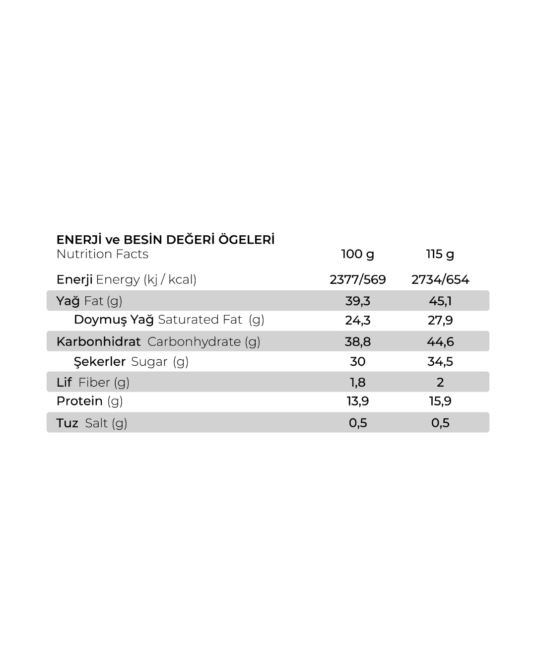 Dominicana Bal ile Glaze Edilmiş Crunchie ( 4 adet )