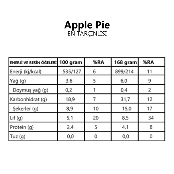 Apple Pie Smoothie