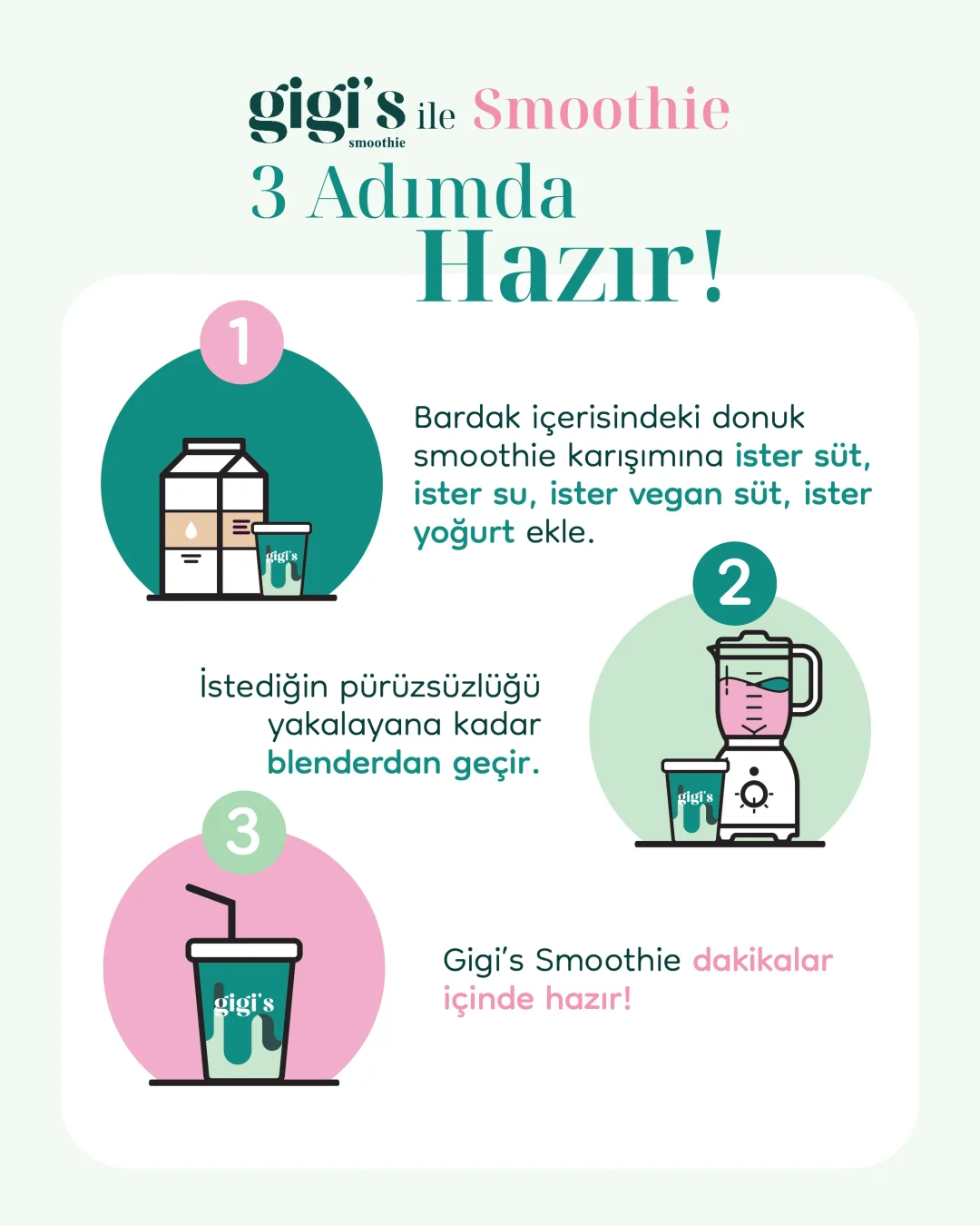 Gingerbread Yılbaşı Paketi - Hediyeli!