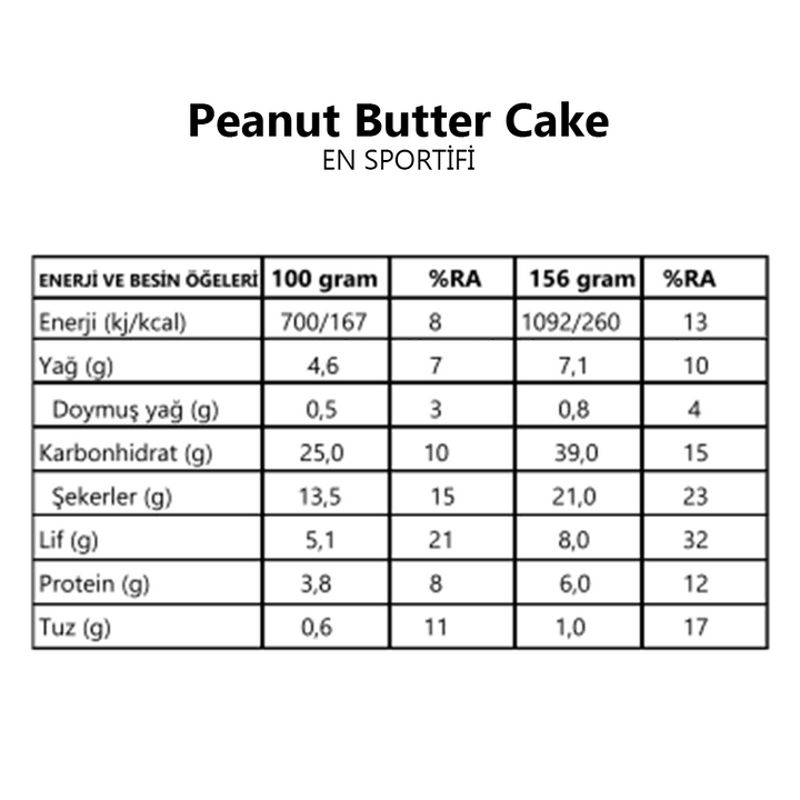 Peanut Butter Cake Smoothie