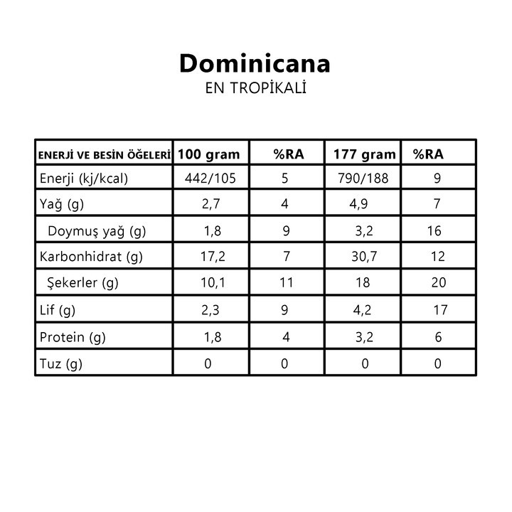 Dominicana Smoothie