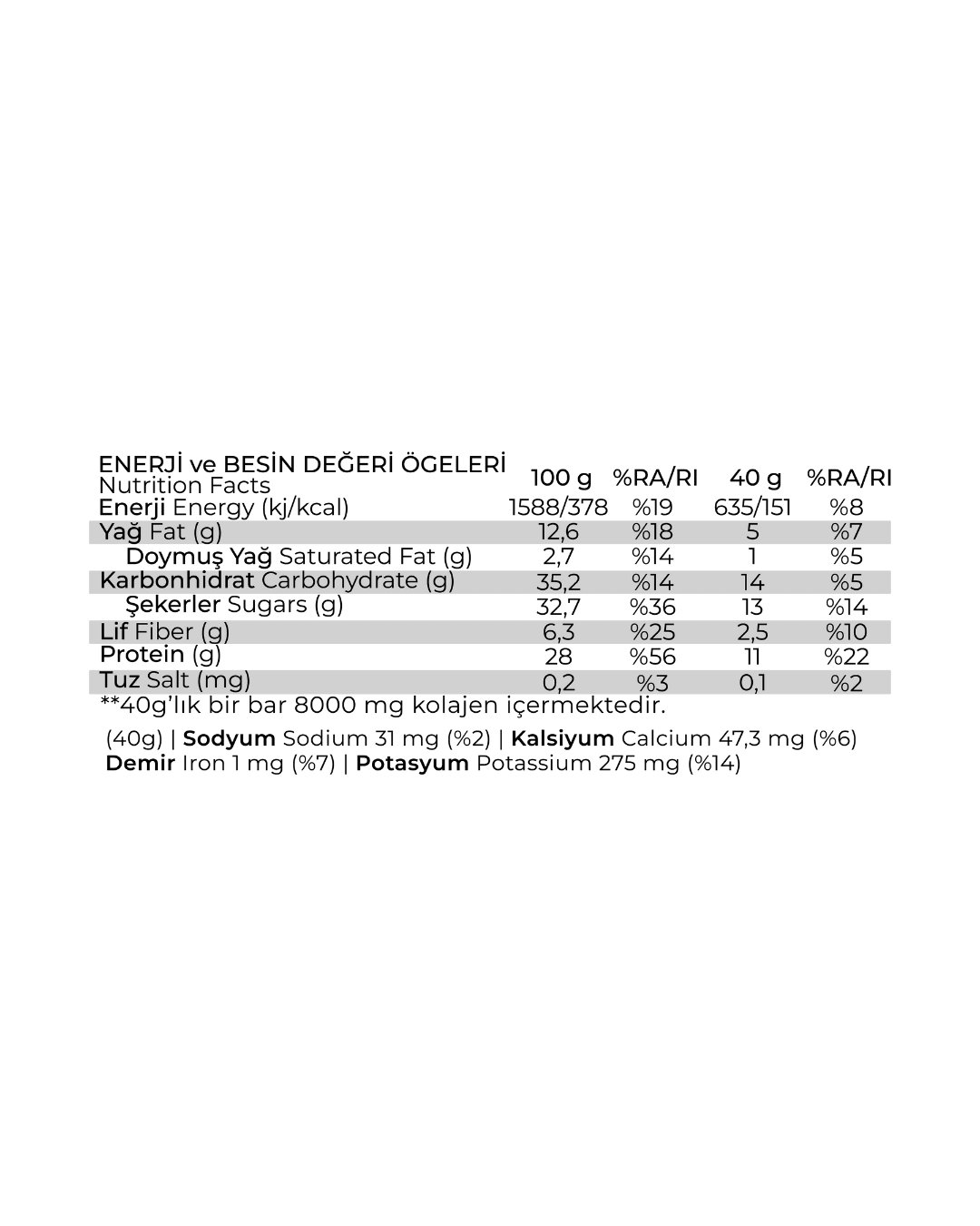 Açai Orman Meyveli Kolajenli Protein Bar
