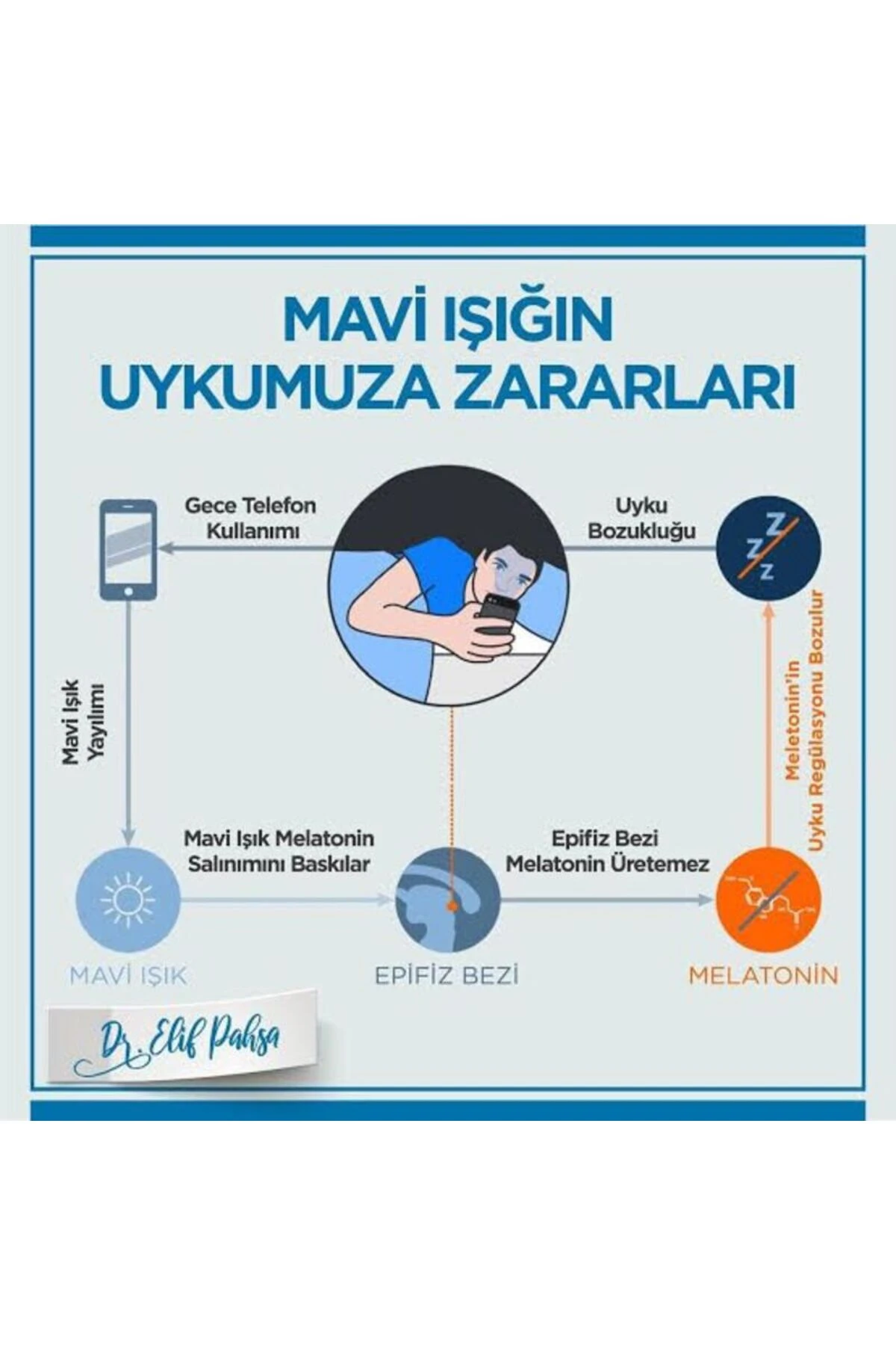 TH 2020 807 51 Tommy Hilfiger Mavi Işık Korumalı Gözlük