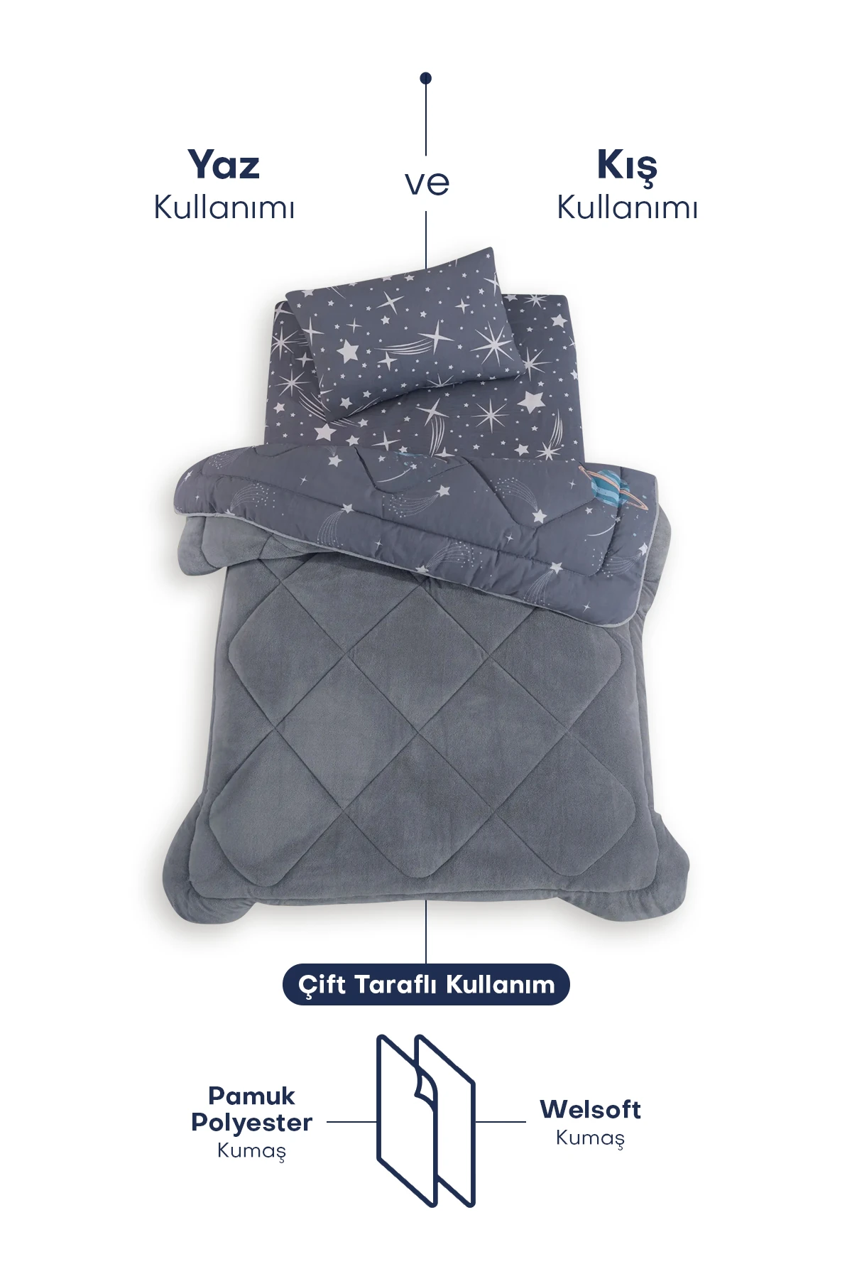 Tek Kişilik Çarşaflı Astronot Desenli Çift Taraflı Wellsoft Uyku Seti (Yorgan+Çarşaf+Yastık Kılıfı)