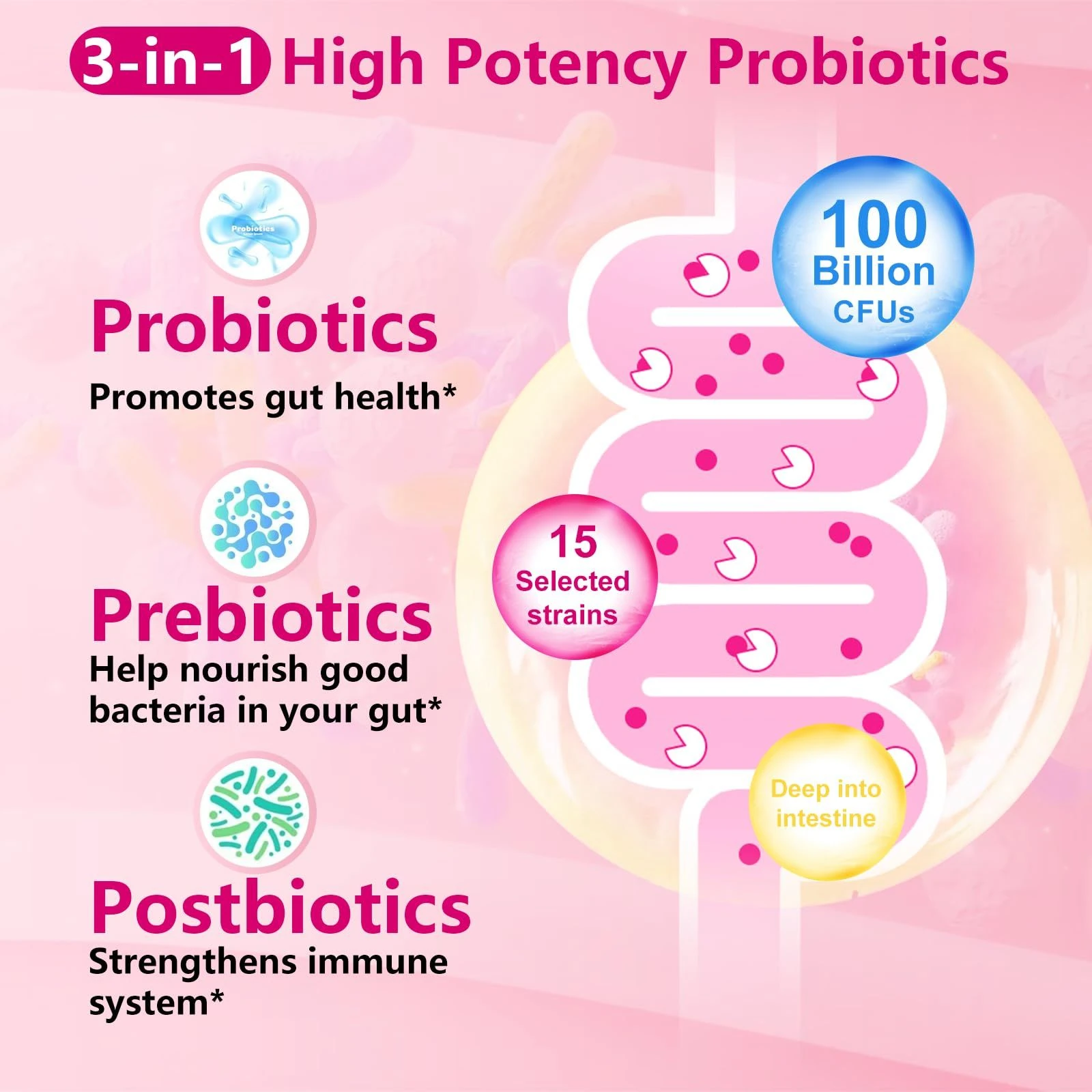 Women's Probiotic + Postbiotic + Prebiotic 100 billion 60 Kapsül