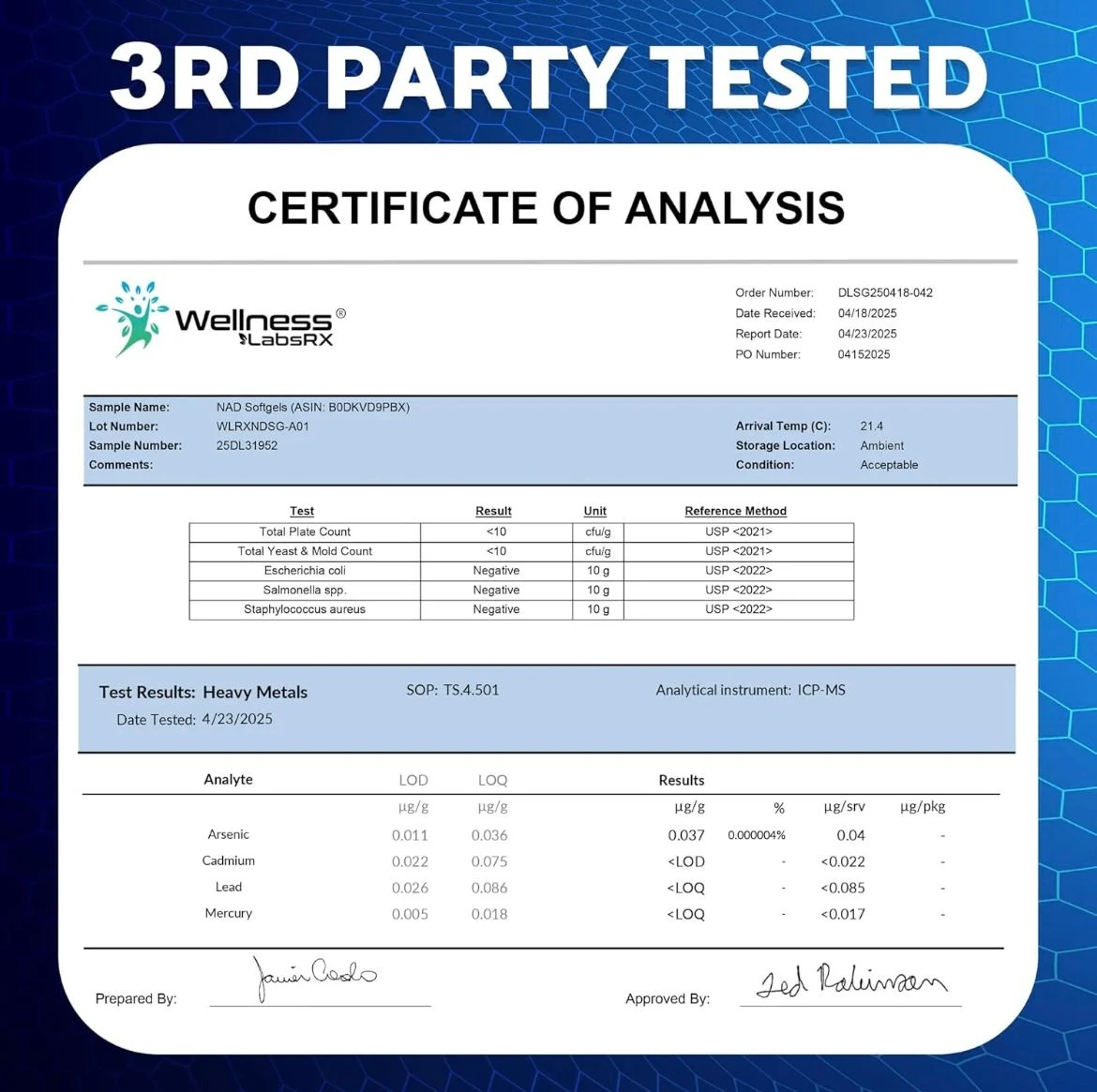 Nad+ Nicotinamide Riboside 2500 mg 90 Softgels