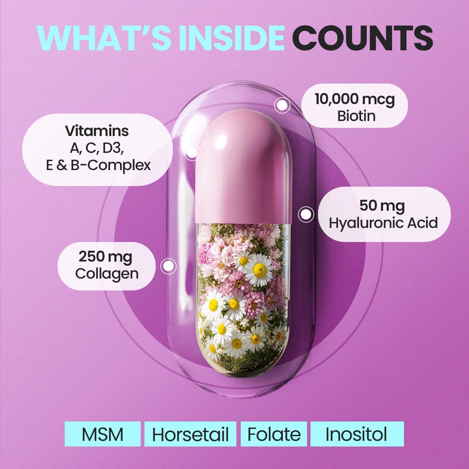 Hair + Skin & Nails + Biotin Collagen & Vitamin 60 Kapsül