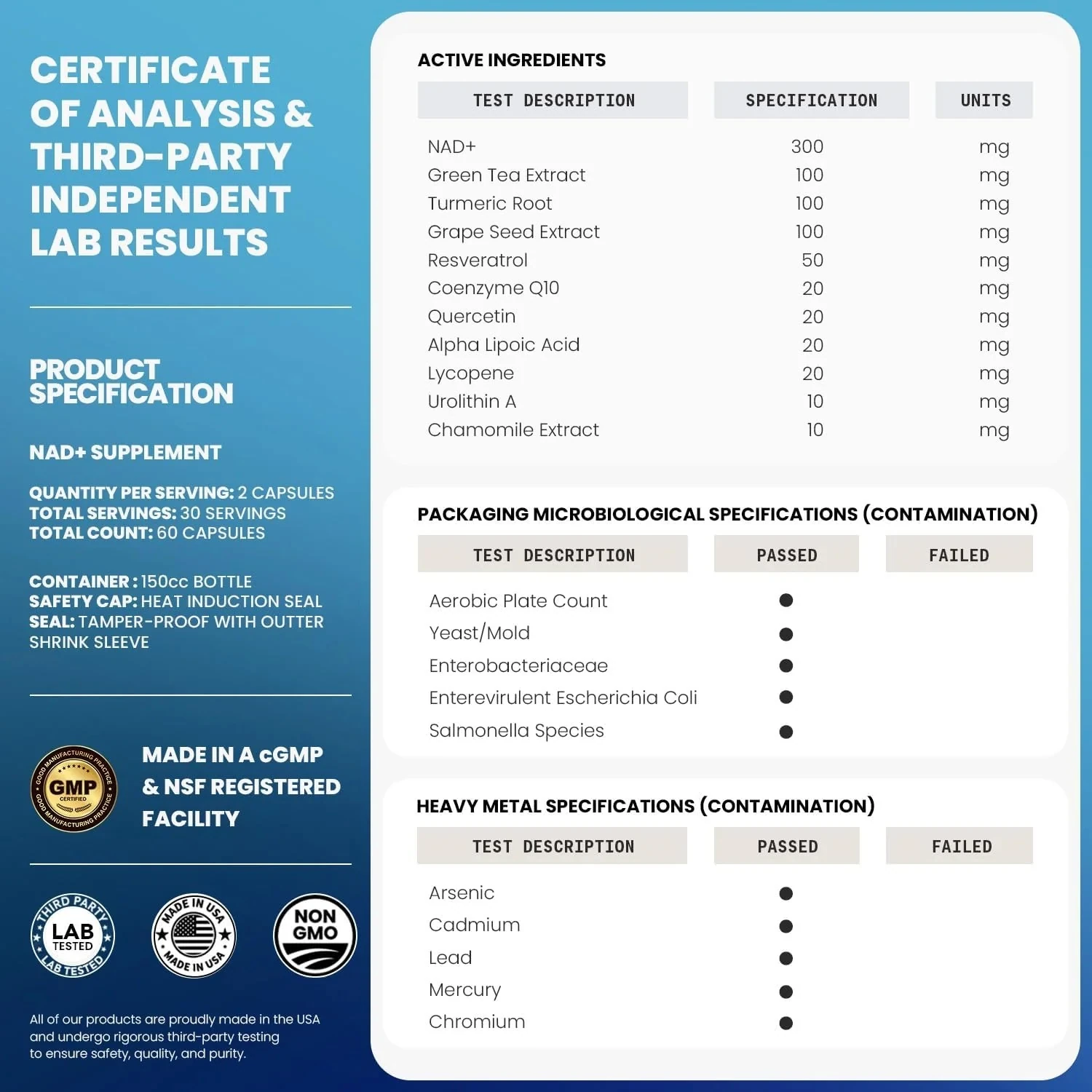 NAD+ Advanced + Resveratrol Complex Urolithin A, coq10, quercetin 60 Kapsül