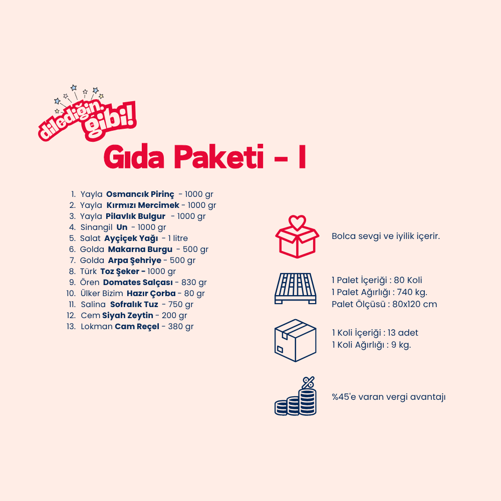 Gıda Paketi - 1
