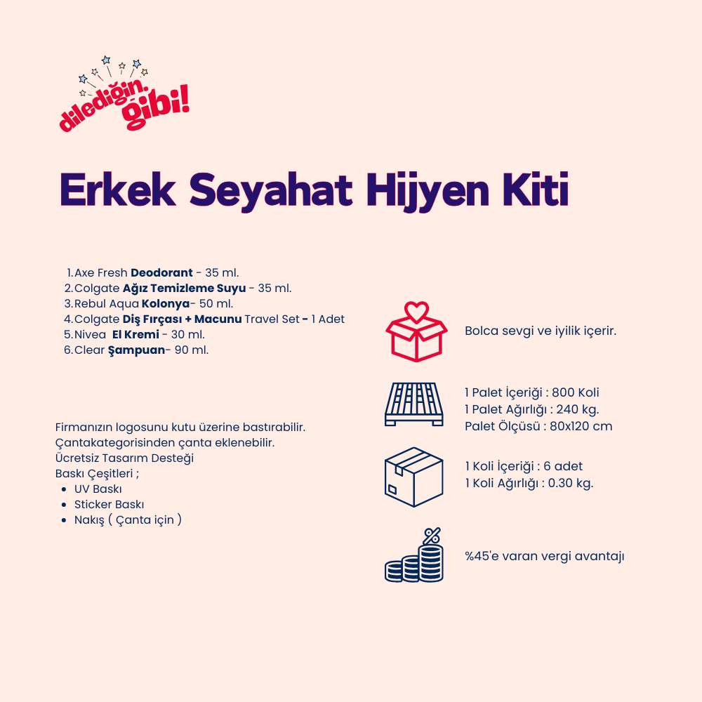 Erkek Seyahat Hijyen Kiti