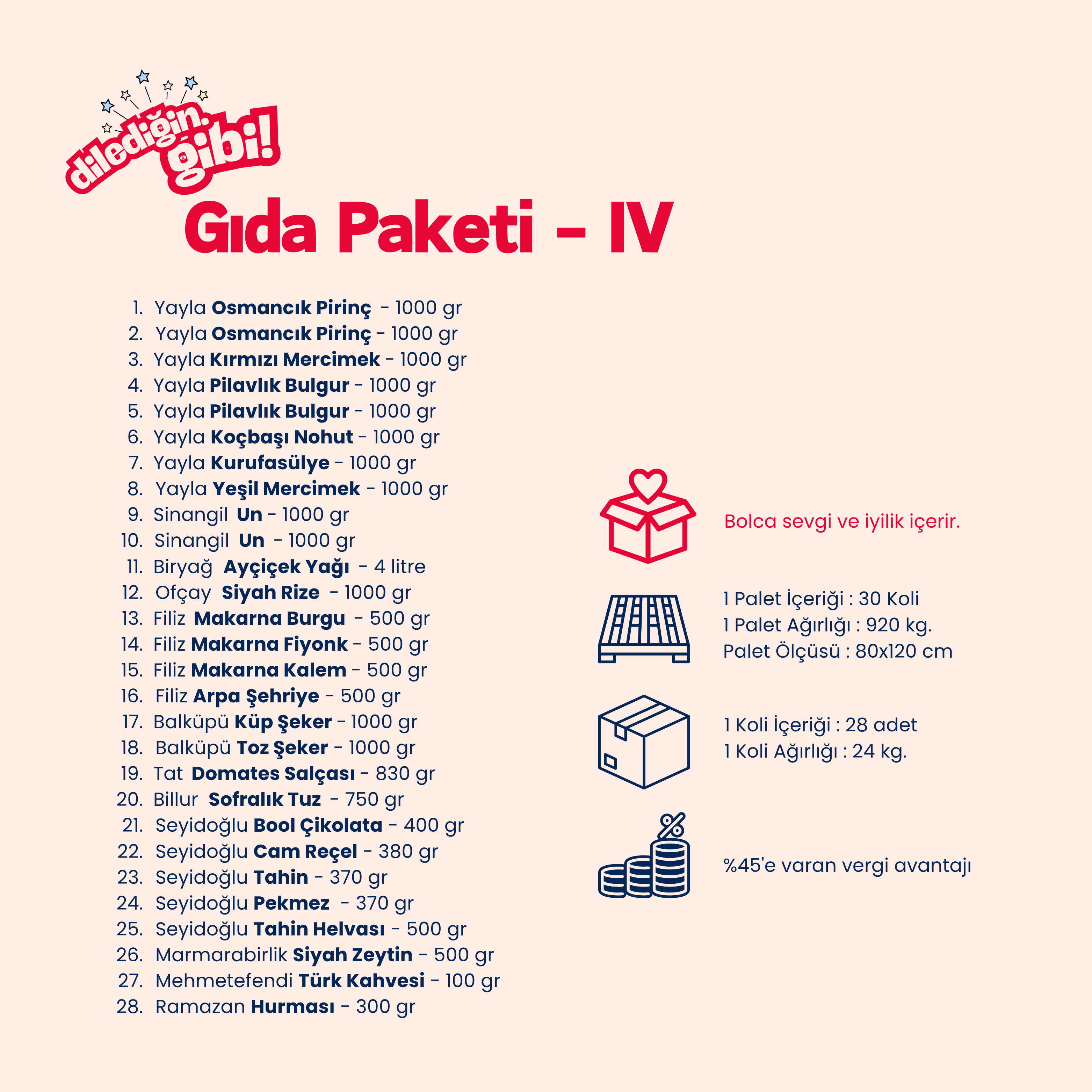 Gıda Paketi - 4