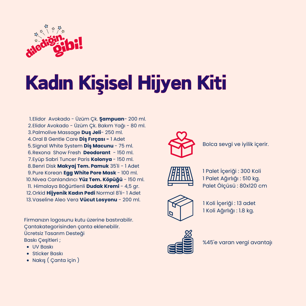 Kadın Kişisel Hijyen Kiti